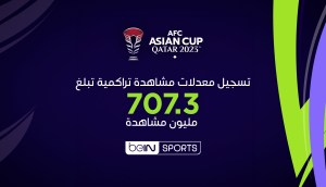 نهائي البطولة بين قطر والأردن يسجل 69 مليون مشاهدة في منطقة الشرق الأوسط وشمال أفريقيا